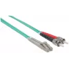 Intellinet Glasfaser-Patchkabel, OM3, ST/LC, 1 m, Aqua, Duplex, Multimode, 50/125 µm, LSZH, Glasfaser, Lebenslange Garantie