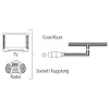 Hama 00205283 Radioantenne DAB, DAB+, FM