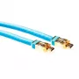 ACT 20 Meter HDMI Standard Speed Kabel v1.3 RF Block HDMI-A Stecker - HDMI-A Stecker