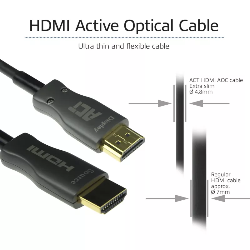 ACT 100 Meter HDMI Premium 4K aktives optisches Kabel v2.0 HDMI-A Stecker - HDMI-A Stecker
