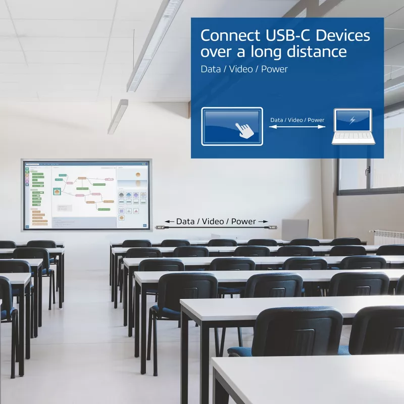 ACT USB-C 3.2 Gen2 Aktives Optisches Kabel 7,5m USB 3.2 Gen 2 10 Gbit/s