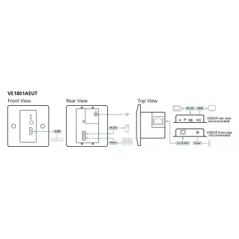 AV-Transmitter ATEN VE1801AEUT-AT-G HDMI HDBaseT-Lite 4096x2160