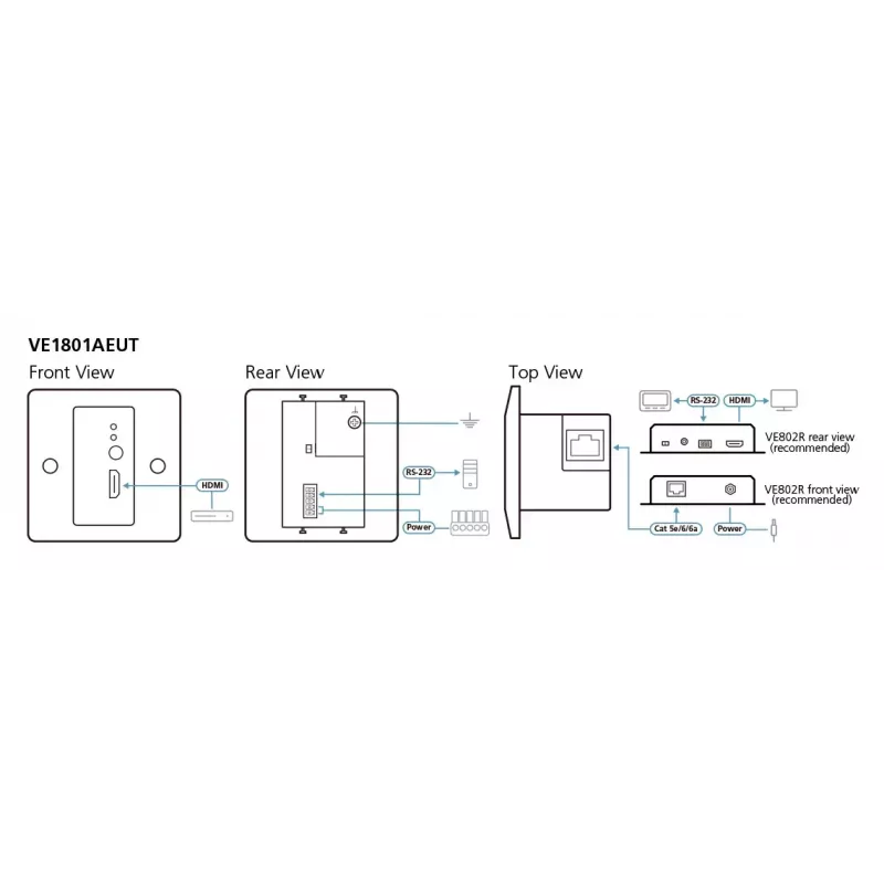 AV-Transmitter ATEN VE1801AEUT-AT-G HDMI HDBaseT-Lite 4096x2160