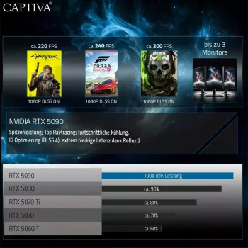 Laptop Captiva CAPTIVA 97850 — Intel Core Ultra 9 275HX, 16 Zoll WQXGA, 32GB DDR5, SSD, NVIDIA GeForce RTX 5090, Windows 11 Pro