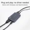 ACT USB-C Video Capture Card, HDMI 4K@60Hz Durchschleifung, 4K@30Hz Aufnahme