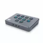 ACT Dual HDMI Eingang USB-C Video Switcher 60Hz Grau