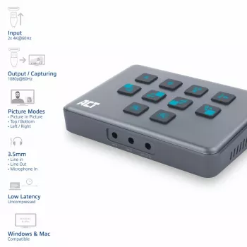 ACT Dual HDMI Eingang USB-C Video Switcher 60Hz Grau