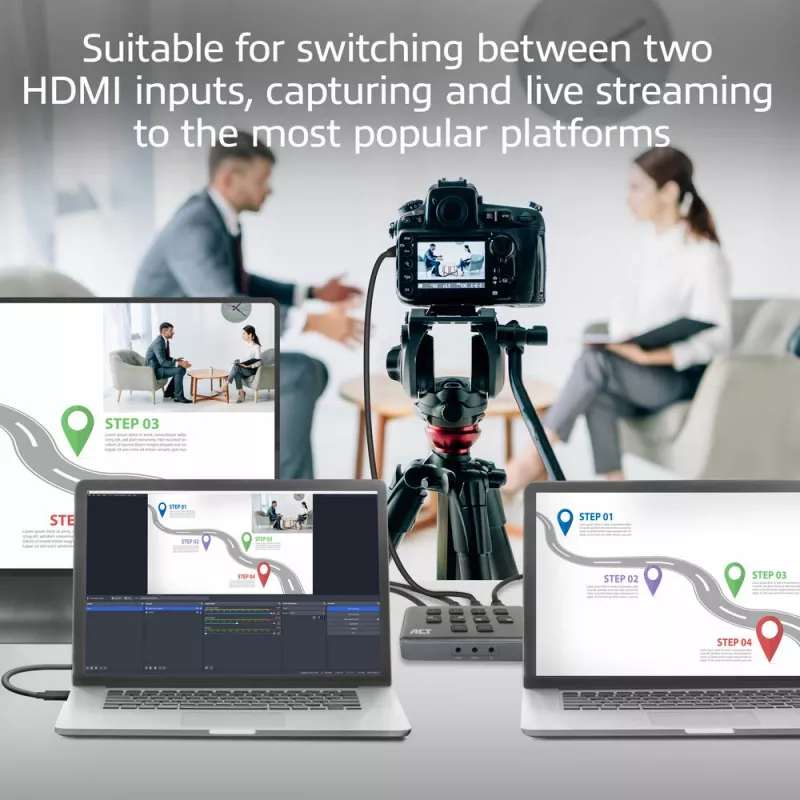 ACT Dual HDMI Eingang USB-C Video Switcher 60Hz Grau