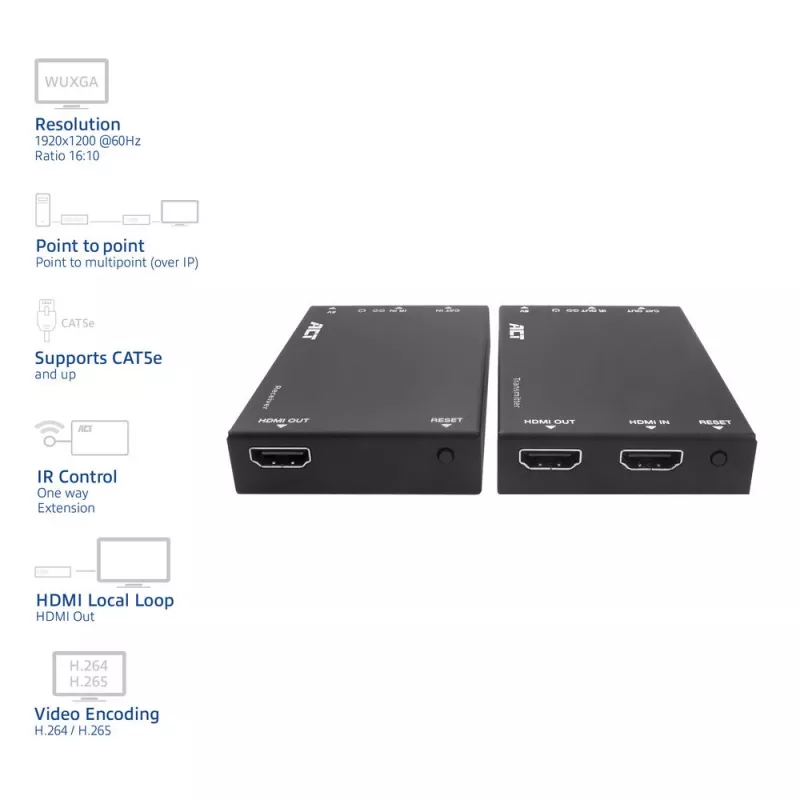 HDMI over CAT Extender Set ACT AC7852 — HDMI-Signalverlängerung bis zu 150 m über CAT5e