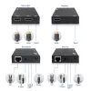 HDMI over CAT Extender Set ACT AC7852 — HDMI-Signalverlängerung bis zu 150 m über CAT5e