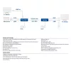HDMI over CAT Extender Set ACT AC7852 — HDMI-Signalverlängerung bis zu 150 m über CAT5e