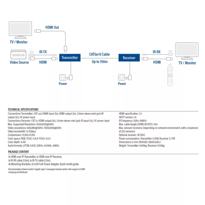 HDMI over CAT Extender Set ACT AC7852 — HDMI-Signalverlängerung bis zu 150 m über CAT5e