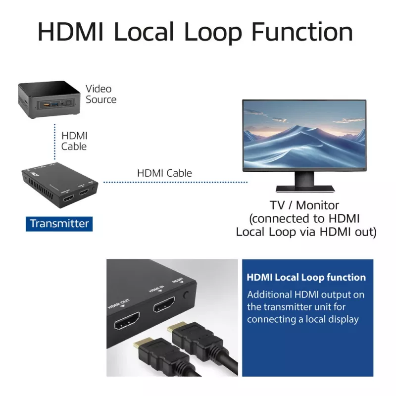 HDMI over CAT Extender Set ACT AC7852 — HDMI-Signalverlängerung bis zu 150 m über CAT5e