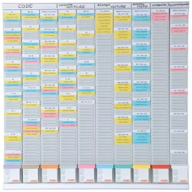 Nobo T-Card-Planungskits Allgemein P