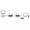 Kabelloser AV-Sender & -Empfänger Marmitek TV Anywhere 4K Schwarz