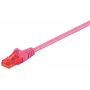 Netzwerkkabel Goobay 95593 Magenta 1,5 m Cat6 U/UTP