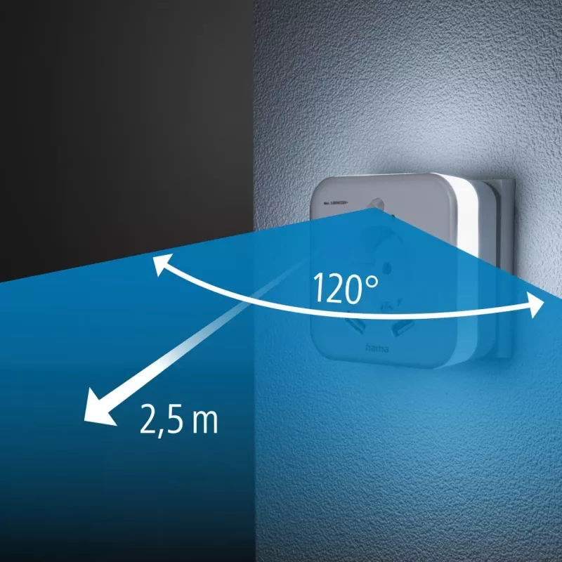 Hama 00223498 LED-Nachtlicht mit Steckdose, 2 USB-Ausgängen, Bewegungs- und Lichtsensor