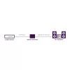 Marmitek Connect AD12 Schwarz 25008412 HDMI Audio Extractor 4K