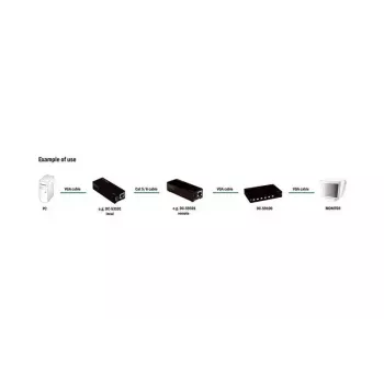 VGA Video Splitter Digitus DC-59100 1280x1024 150m Schwarz