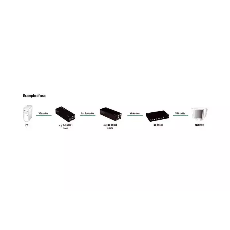 VGA Video Splitter Digitus DC-59100 1280x1024 150m Schwarz