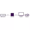 Marmitek Connect HV15 - HDMI zu VGA Adapter