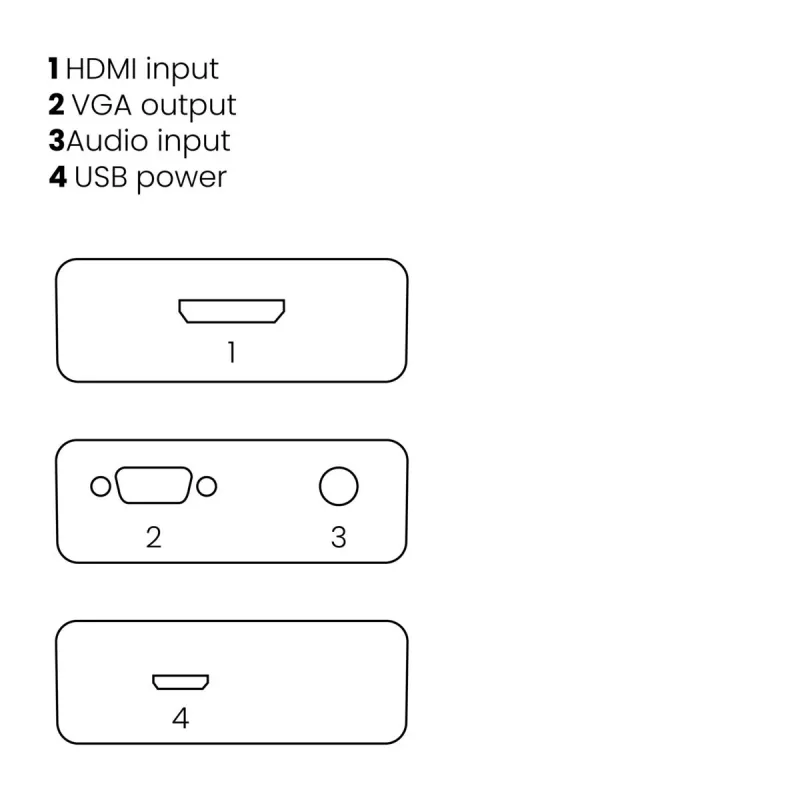 Marmitek Connect HV15 - HDMI zu VGA Adapter