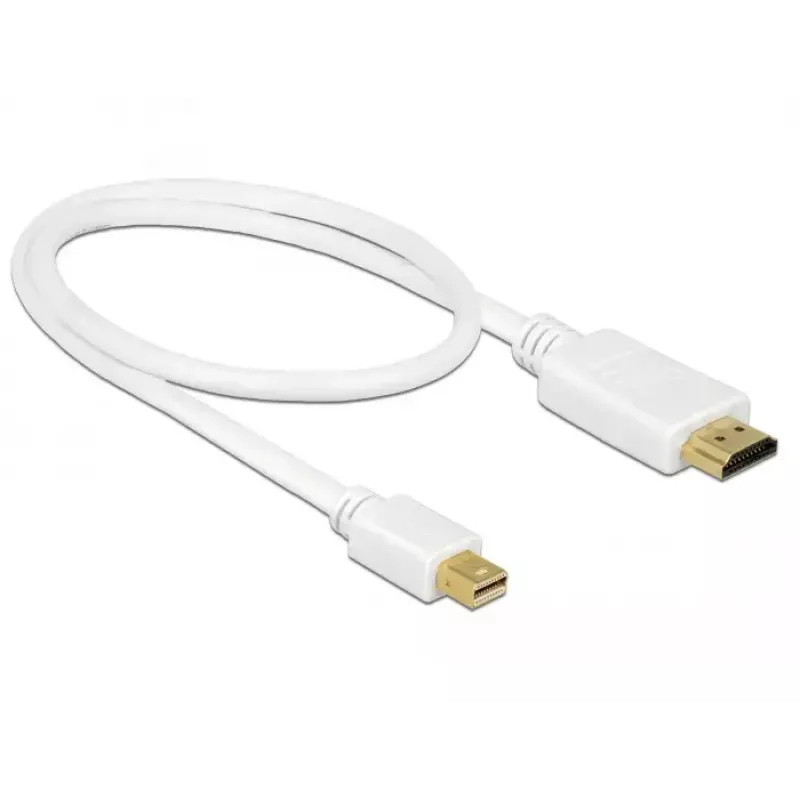 Mini DisplayPort auf HDMI Kabel DeLOCK 83992 0,5 m