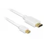 Mini DisplayPort auf HDMI Kabel DeLOCK 83992 0,5 m