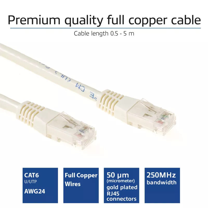 ACT Ivory 10 m U/UTP CAT6 Patchkabel mit RJ45-Steckern