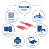 ACT Rot 2 Meter U/UTP CAT6 Patchkabel mit RJ45-Steckern