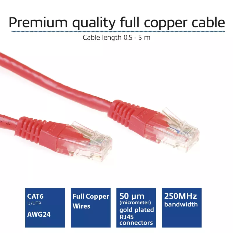 ACT Rot 20 Meter U/UTP CAT6-Patchkabel mit RJ45-Steckern