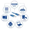 ACT Blau 0,5 Meter U/UTP CAT6 Patchkabel mit RJ45-Steckern