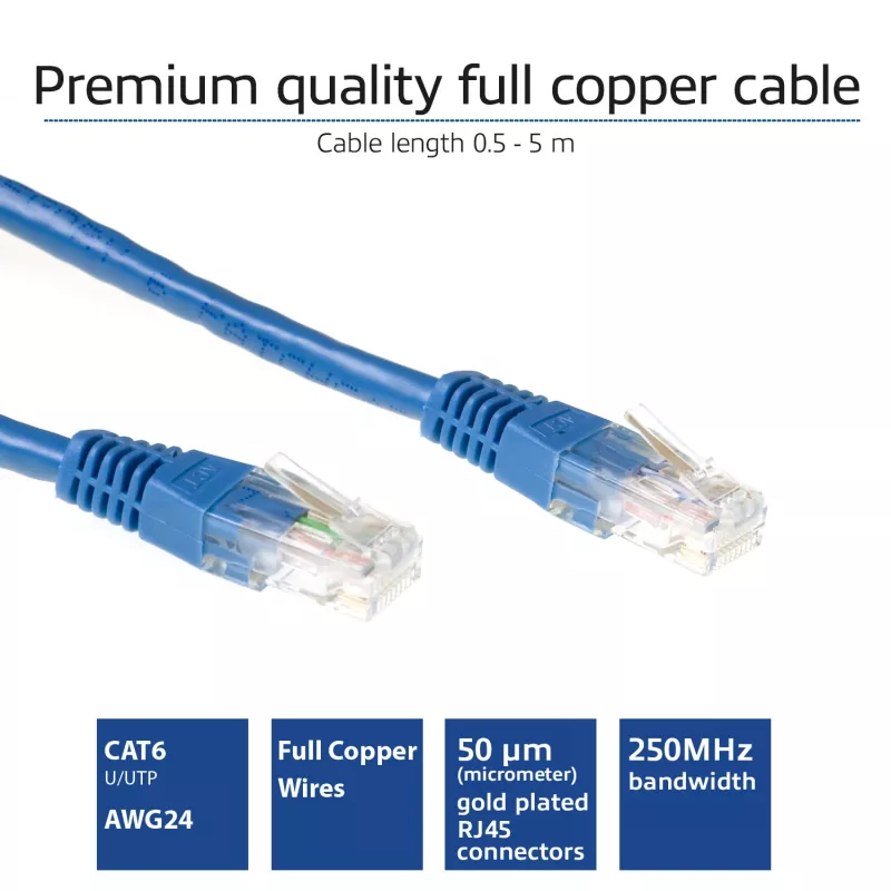 ACT Blue 2 Meter U/UTP CAT6 Patchkabel mit RJ45-Steckern