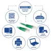 ACT Grün 1,5 Meter U/UTP CAT6 Patchkabel mit RJ45-Steckern