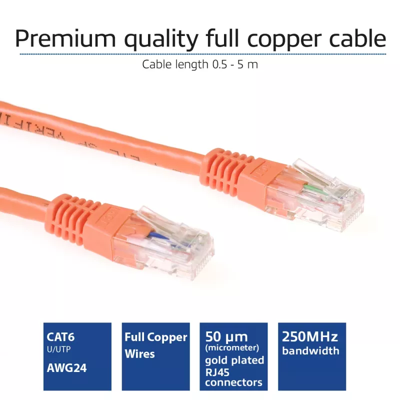 ACT Orange 7 Meter U/UTP CAT6 Patchkabel mit RJ45-Steckern