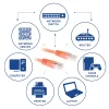 ACT Orange 7 Meter U/UTP CAT6 Patchkabel mit RJ45-Steckern