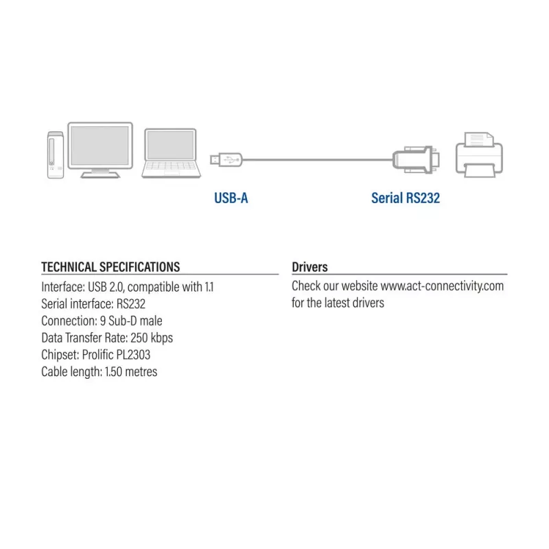 ACT USB zu Seriell Konverter (Basic-Version)