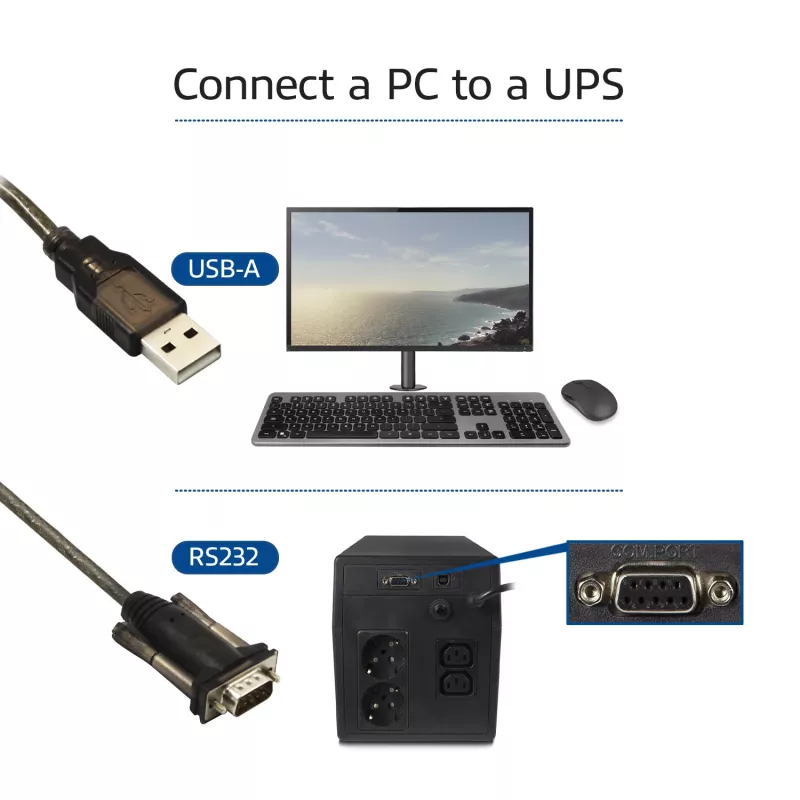 ACT USB zu Seriell Konverter (Basic-Version)