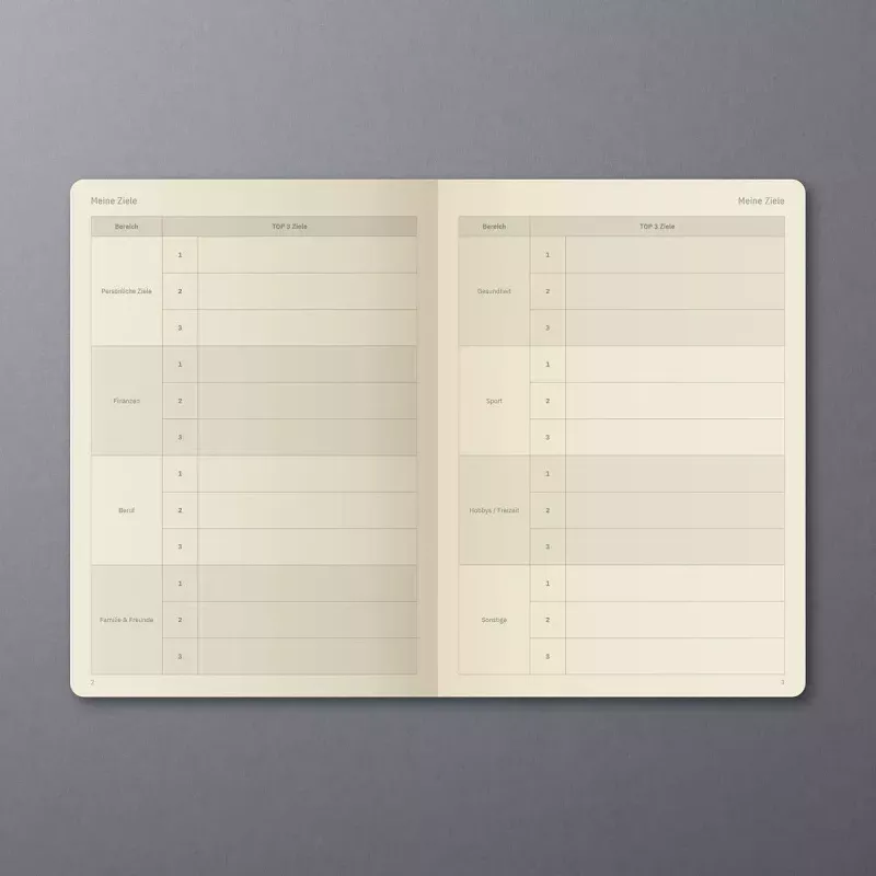 Notizbuch Sigel Conceptum A5 192 Blatt 148 x 213 mm