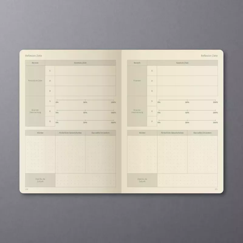 Notizbuch Sigel Conceptum A5 400 Blatt 148x213 mm