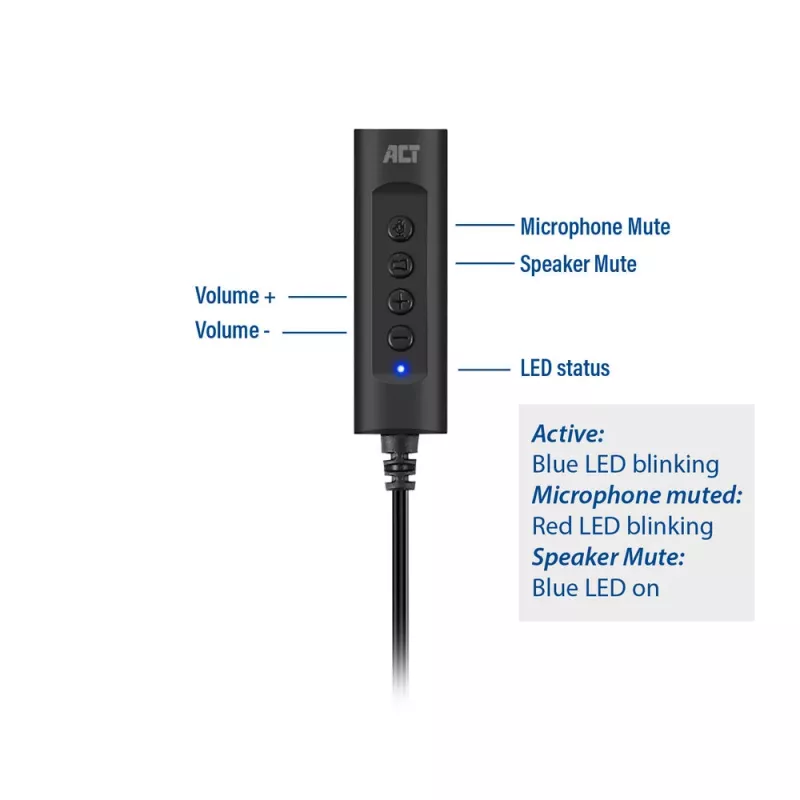 ACT AC9360 Audiokarte USB 3,5 mm Kopfhöreranschluss 4 Tasten