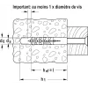 Expansionsdübel Fischer S 5