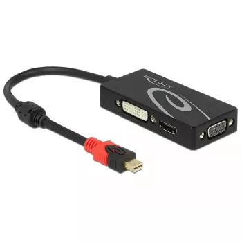 Laptop-Dock DeLOCK 62855 Kabelgebunden Schwarz