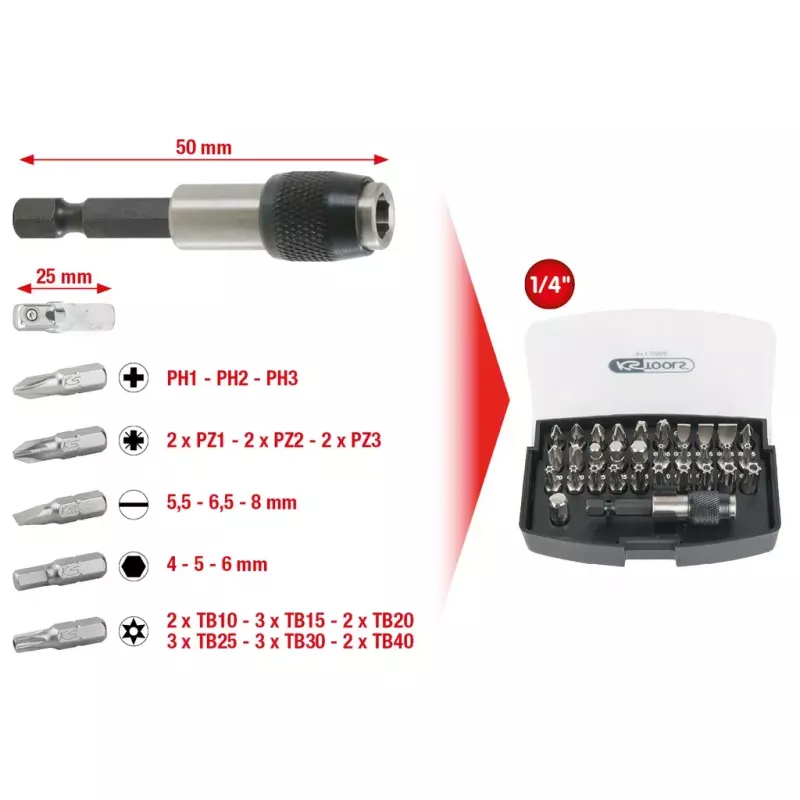 Schraubendreher-Bitsatz KS Tools 911.2060 32 Stk.