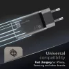 Cellularline Multipower Micro 65W Ultra-kompaktes 65W-Schnellladegerät mit 3 Anschlüssen