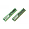CoreParts MMD2629/2GB Speichermodul 2 x 1 GB DDR2 240-Pin DIMM ECC