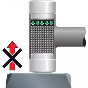 Werkzeugsatz Gedore 248 ST-45