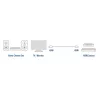 Ewent EC3901 HDMI-Kabel 1 m HDMI Typ A (Standard) Schwarz