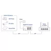 ACT Gigabit PoE+ (30W) Injektor, Gigabit Ethernet, 10,100,1000 Mbit/s, IEEE 802.3, IEEE 802.3ab, IEEE 802.3af, IEEE 802.3at, IEEE 802.3u, Schwarz, 30 V, 100 - 240 V