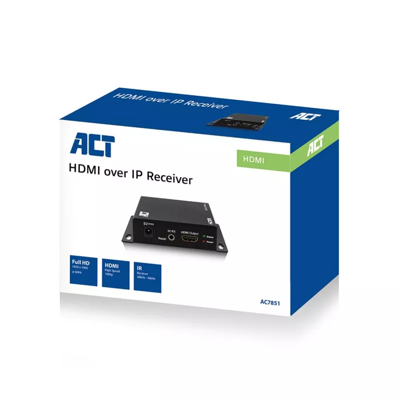 ACT Empfängereinheit für AC7850